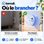 Bercail® Sérénité · Répulsif à ultrasons souris et rats