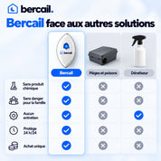 Bercail® Sérénité · Répulsif à ultrasons souris et rats