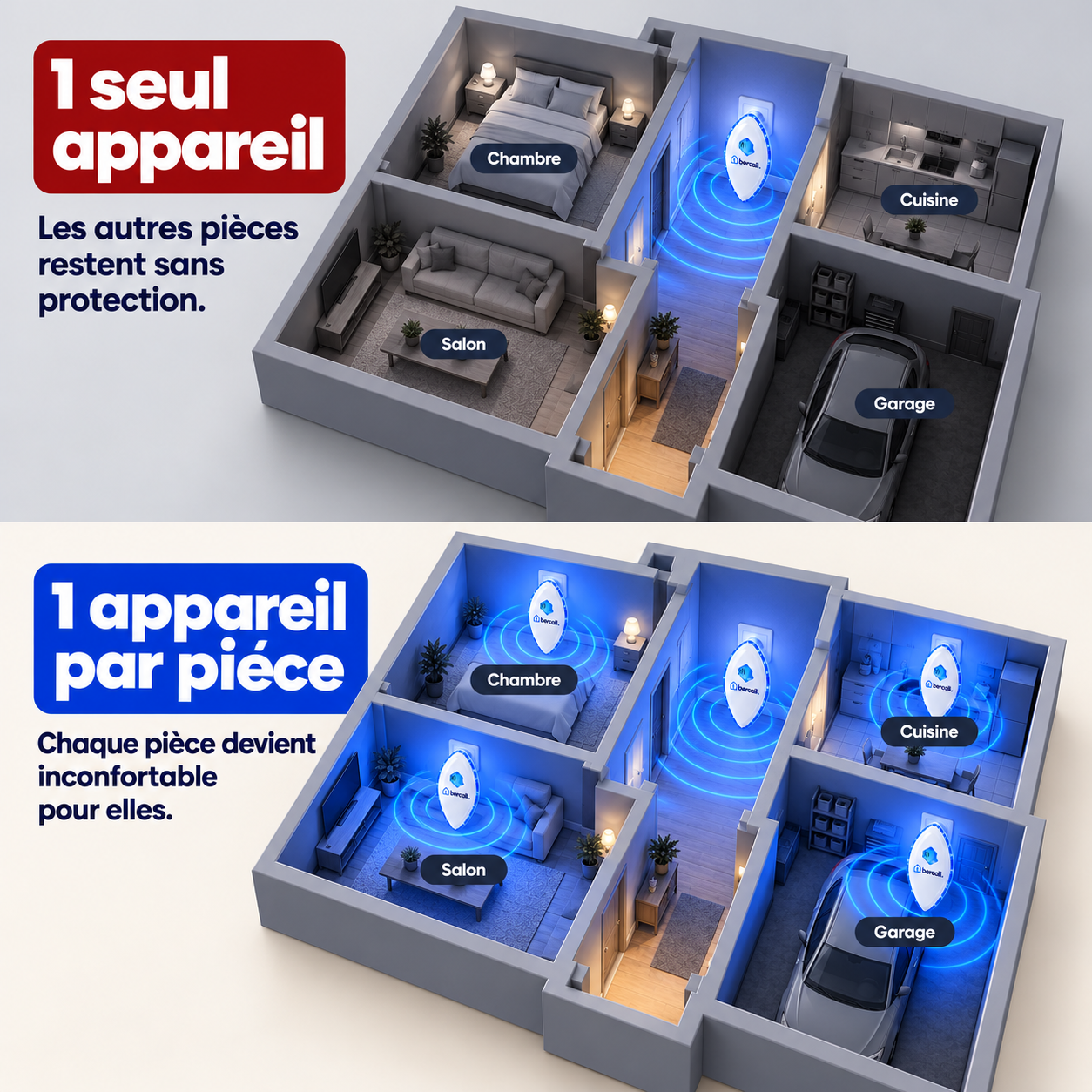 Bercail® Sérénité · Répulsif à ultrasons souris et rats