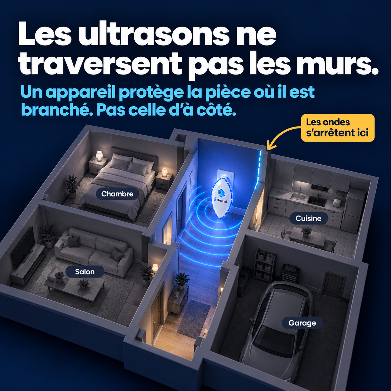 Bercail® Sérénité · Répulsif à ultrasons souris et rats