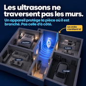 Bercail® Sérénité · Répulsif à ultrasons souris et rats