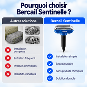 Bercail® Sentinelle - Le piquet solaire anti-taupes